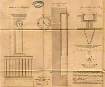 Esquema de instalaci�n de reloj patr�n y reloj receptor