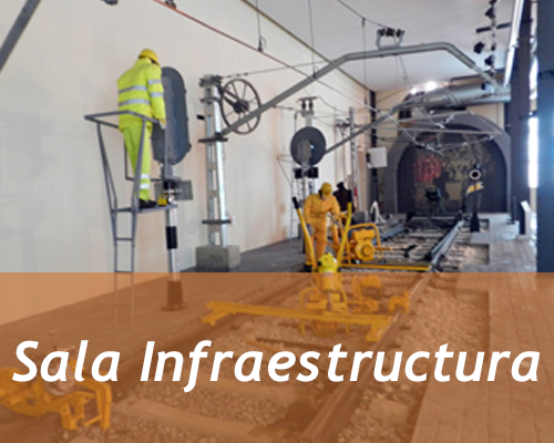 Exposici�n permanente: Sala de Infraestructura